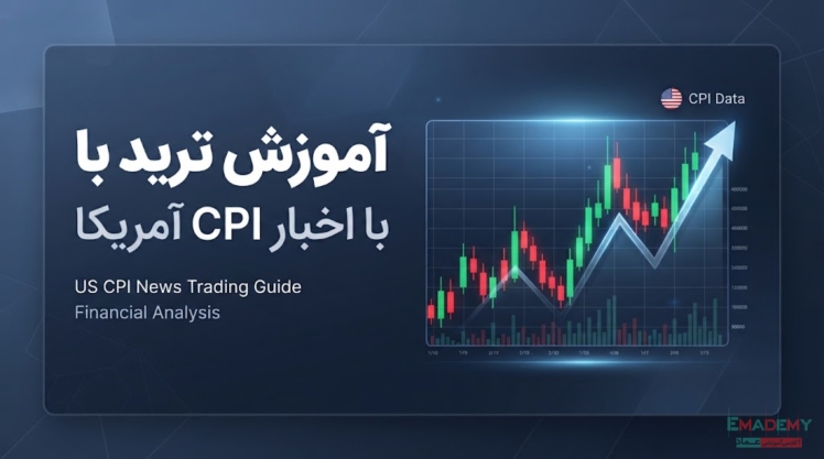 معامله روی دیتای CPI؛ چگونه با داده‌های تورم آمریکا ترید کنیم؟