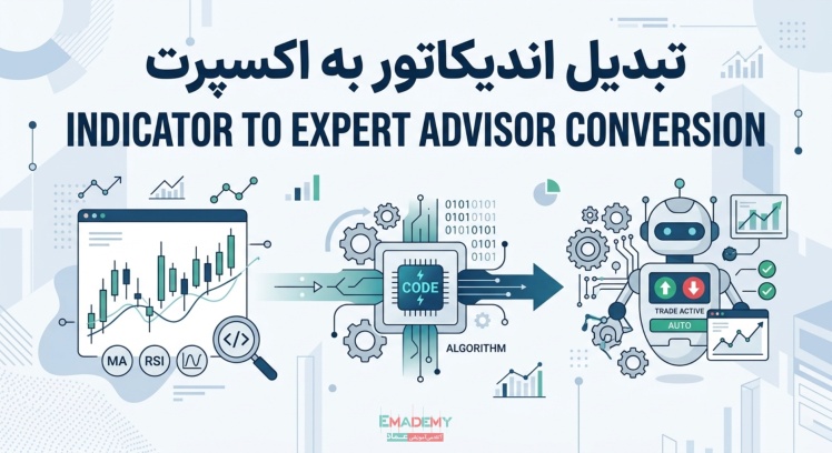 تبدیل اندیکاتور به اکسپرت؛ راهنمای کامل و کاربردی برای ساخت Expert Advisor